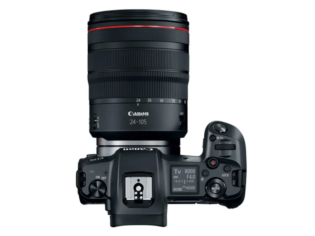Canon-EOS-R-top-lens